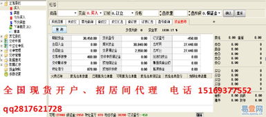 咸阳 陕西国际商贸学院易登网