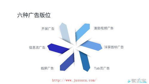 触宝代理商 请问触宝上投放广告效果成本怎么样