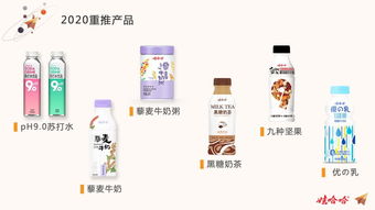 持续输出年轻态品牌形象 娃哈哈向180万大学生发布创意征集令
