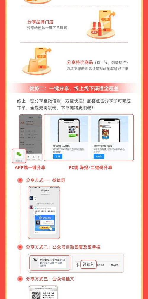 外卖订单猛涨 新功能上线,1分钟上手,订单翻倍