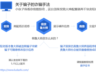 上海开户宝