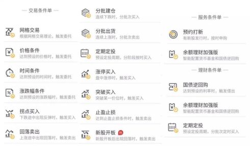 券商优惠开户,功能强大的智能交易