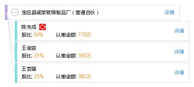 宝应县诚荣玻璃制品厂 普通合伙