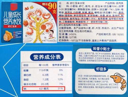 常见的6种 儿童 食品,又贵又没不健康,儿童吃了有害无益