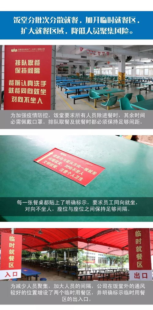 宝嘉创业制衣厂严格防控疫情,有序复工复产