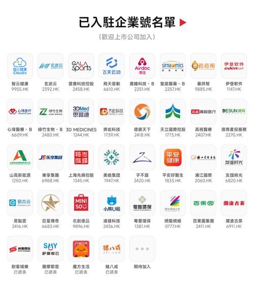 婴舒宝母公司 舒宝国际 递表港交所,业绩高速增长