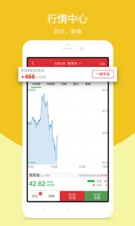 荷包期货宝app 荷包期货宝 v1.0 安卓版 起点软件园
