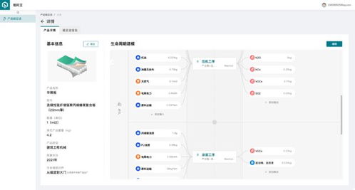 一年省17万度电,他们是怎么做到的