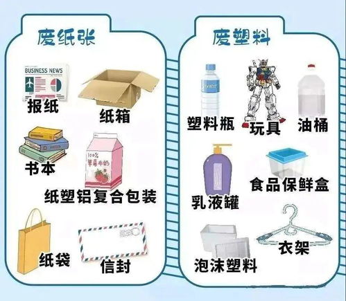 垃圾分一分,地球美十分