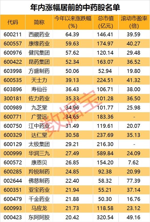 光伏龙头跌停,机构出逃,光伏细分领域黑马板块或成新机遇